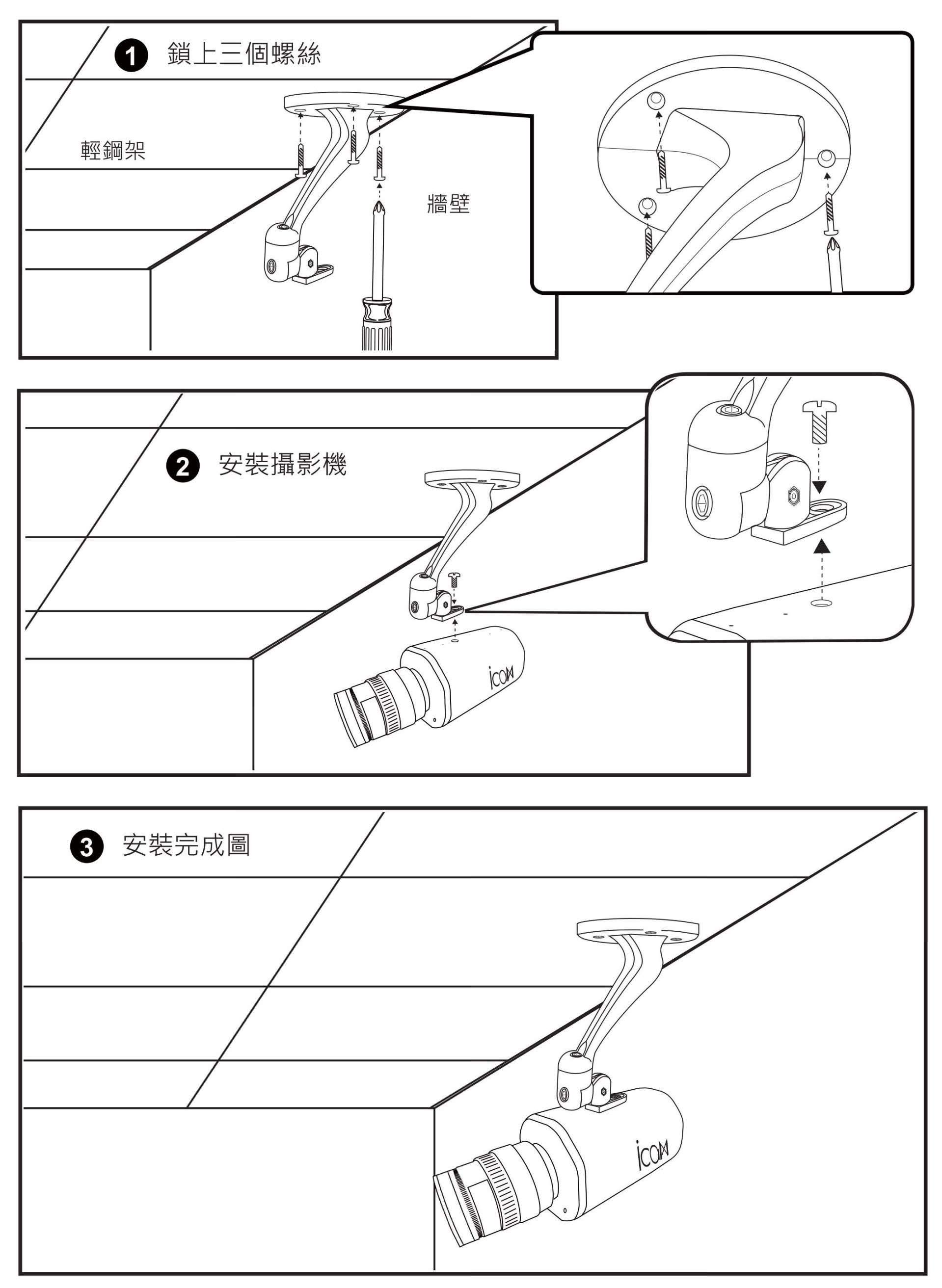 安裝示意圖 Icam Pro 超高畫質數位攝影機 監視 攝影機 監視系統 Ip攝影機 Ptz攝影機 全功能攝影機 閉路電視 監視器 藍眼科技集團